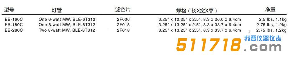 美国Spectronics E系列实验室紫外灯.jpg