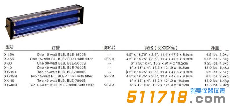 美国Spectronics X系列管式紫外灯.jpg