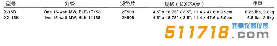 美国Spectronics X系列管式紫外灯.jpg