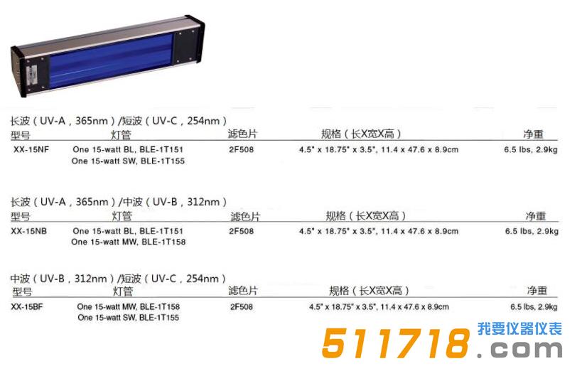 美国Spectronics X系列管式紫外灯.jpg