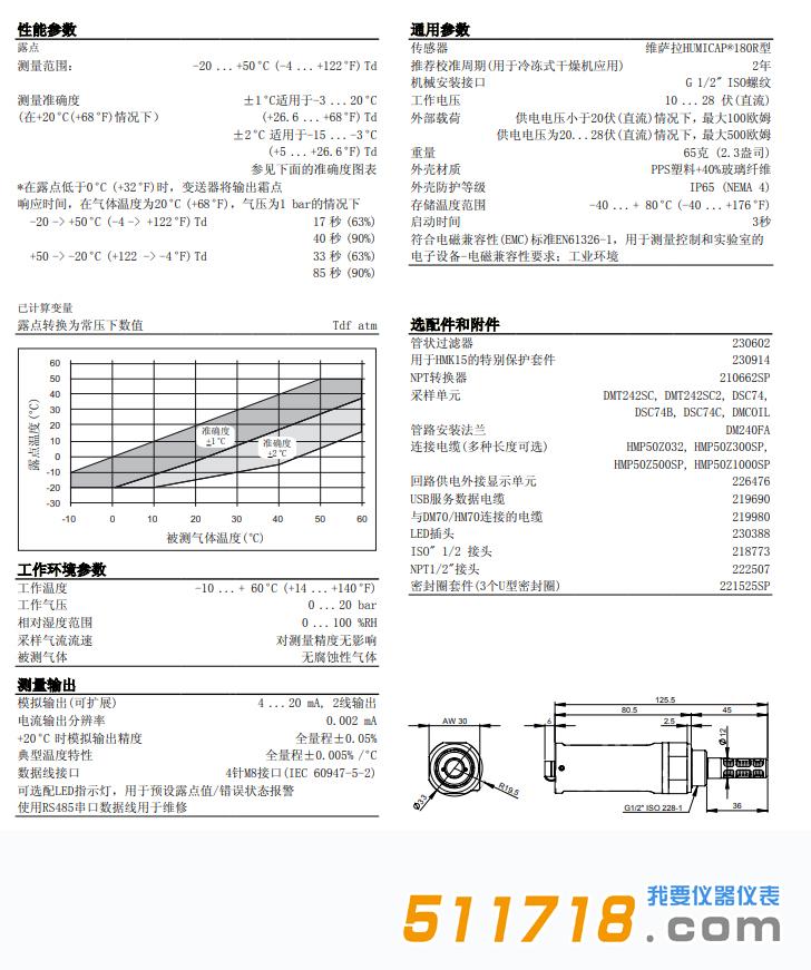 DMT132露点变送器技术参数.jpg