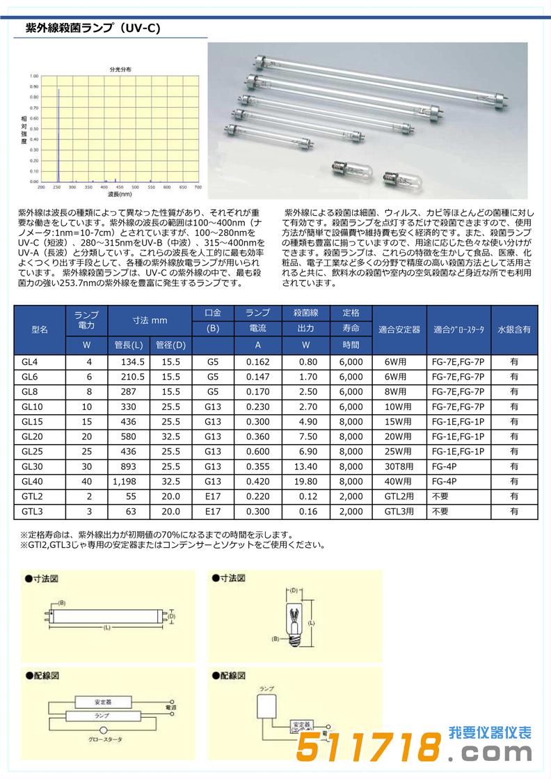 日本USHIO牛尾 紫外荧光灯.jpg