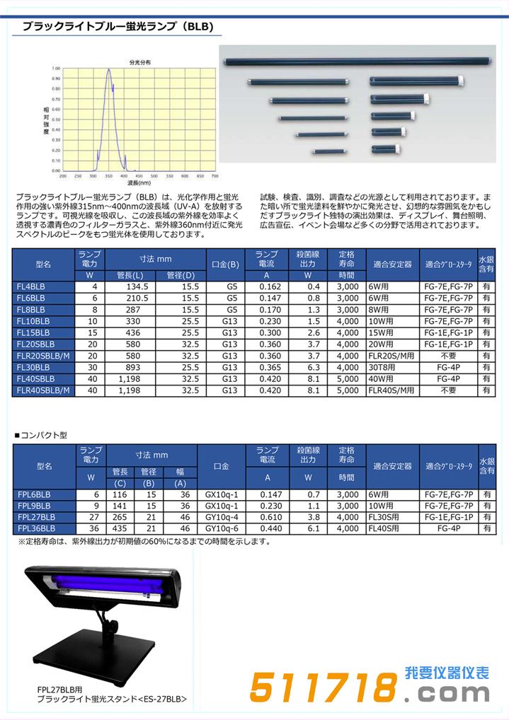 日本USHIO牛尾 紫外荧光灯.jpg