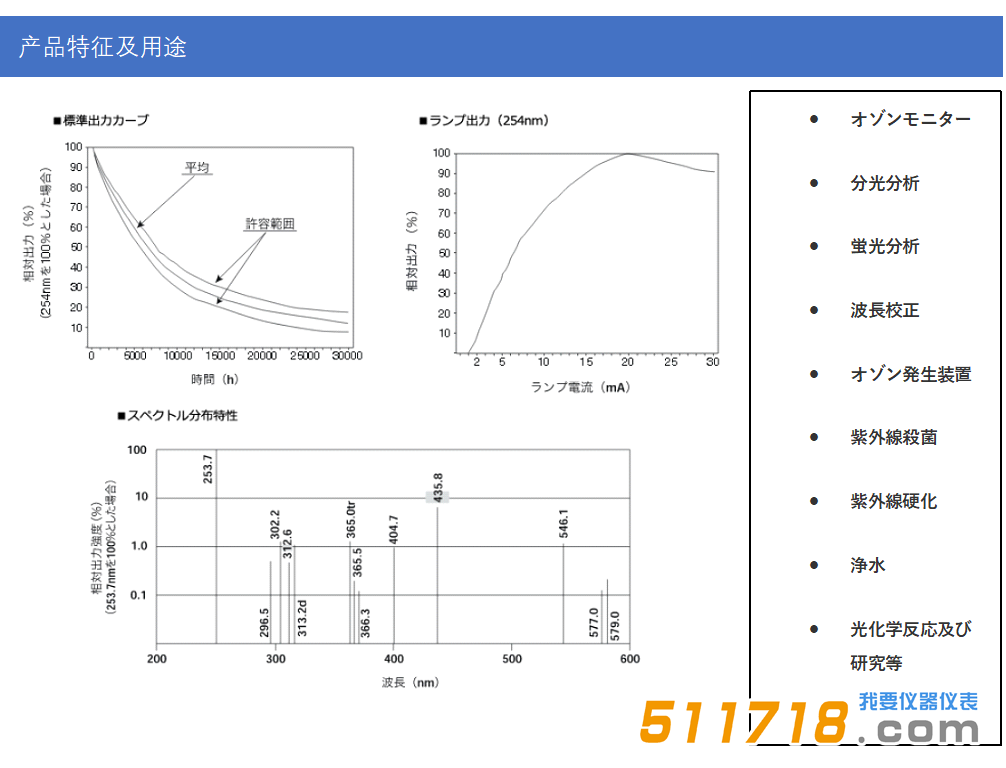 日本USHIO牛尾 低压紫外灯.png