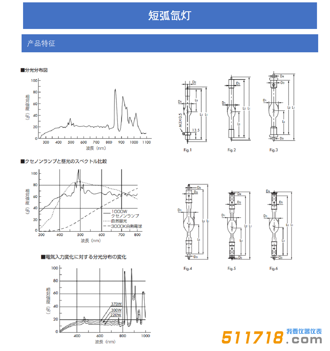 日本USHIO氤灯.png