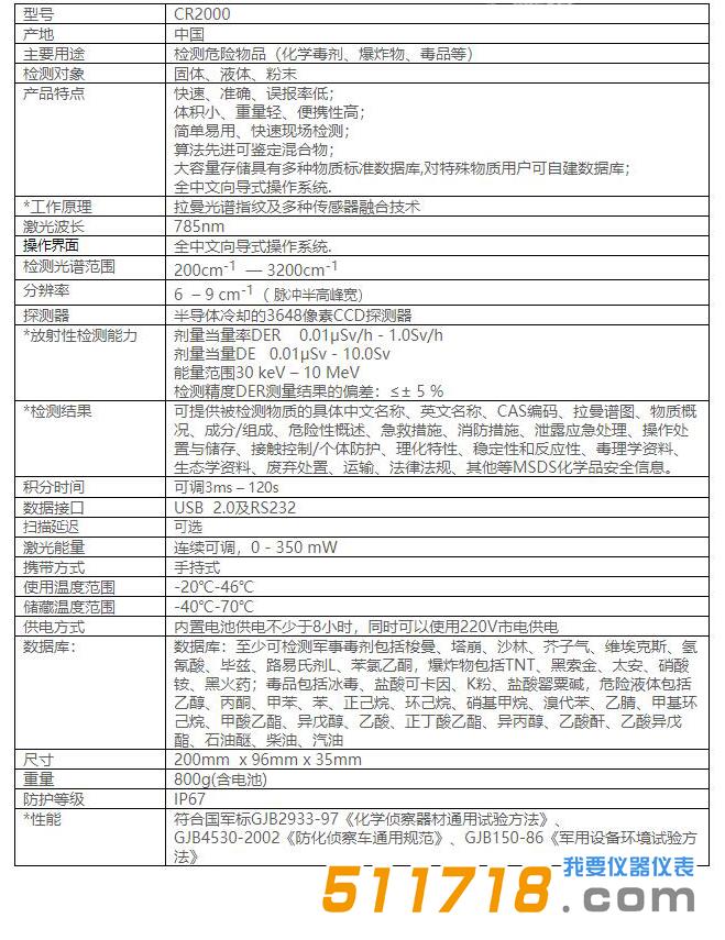 CR2000有毒有害物质识别仪.jpg