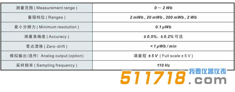 TD8900电容积分型磁通计.jpg