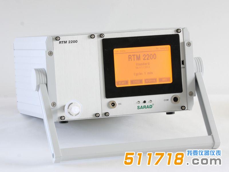RTM2200测氡仪.jpg