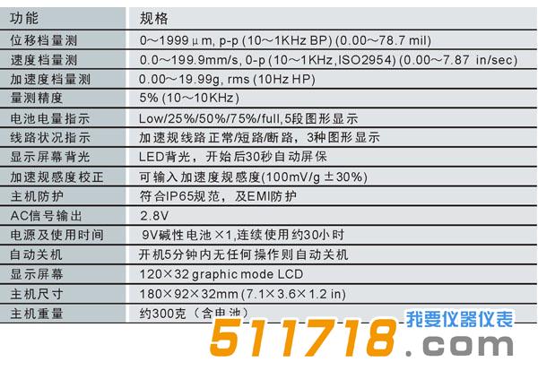 美国Benstone vPod lite振动仪.jpg