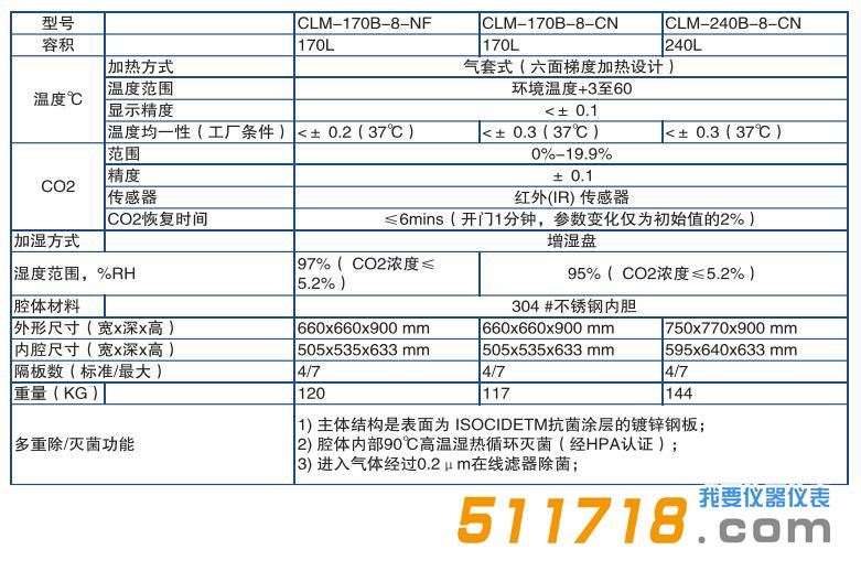 Esco CelMate 二氧化碳培养箱.jpg