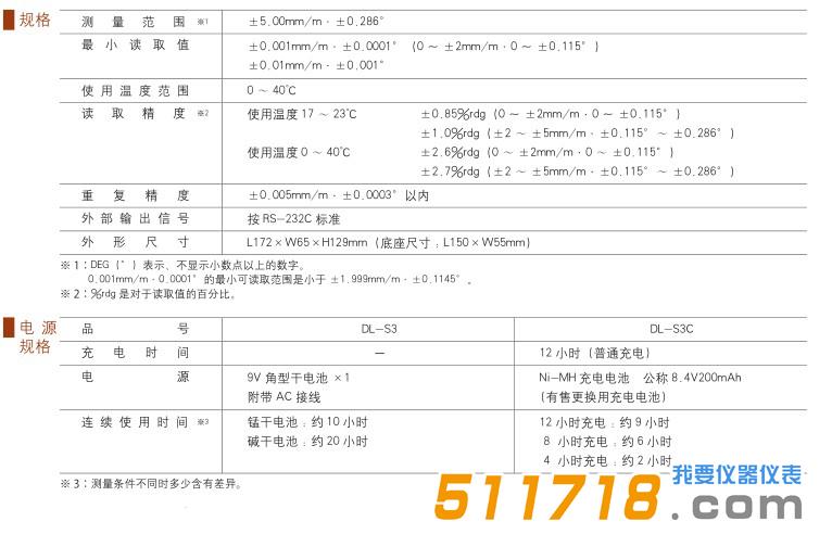 DL-S3水平仪.jpg