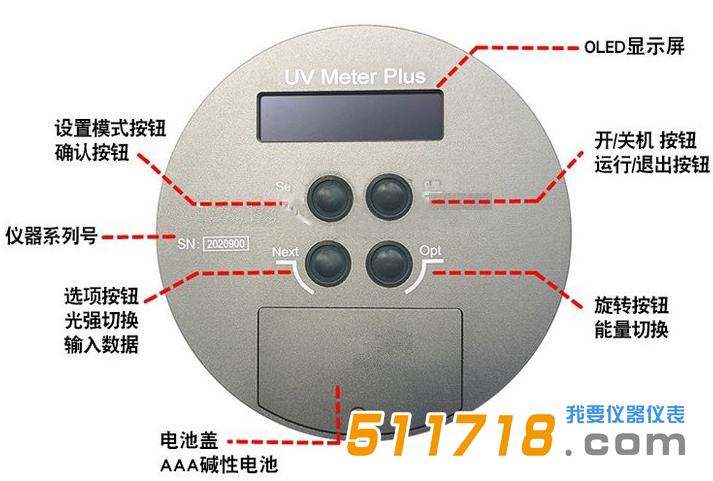 PLUS UV meter测汞灯.jpg