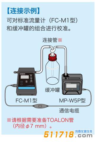 FC-M1型标准流量计.jpg