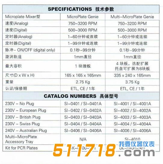 美国SI MicroPlate Genie微孔板混合器参数.jpg