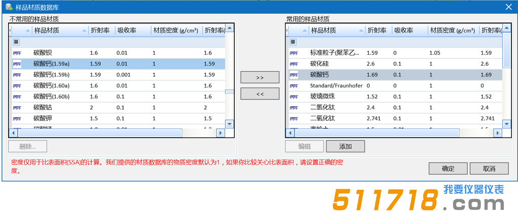 欧美克 Topsizer激光粒度分析仪.png