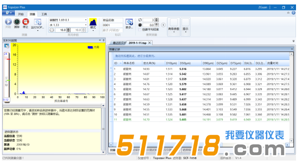 Topsizer Plus激光粒度分析仪.png