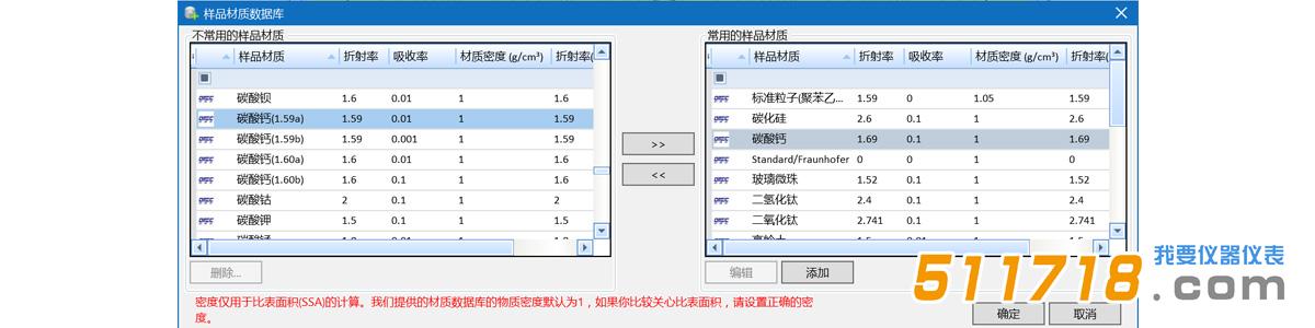 Topsizer Plus激光粒度分析仪.jpg