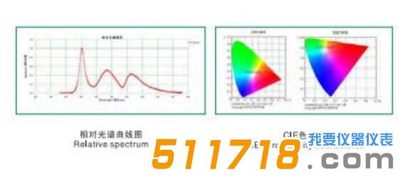 SRC-200M 光谱彩色亮度计.jpg