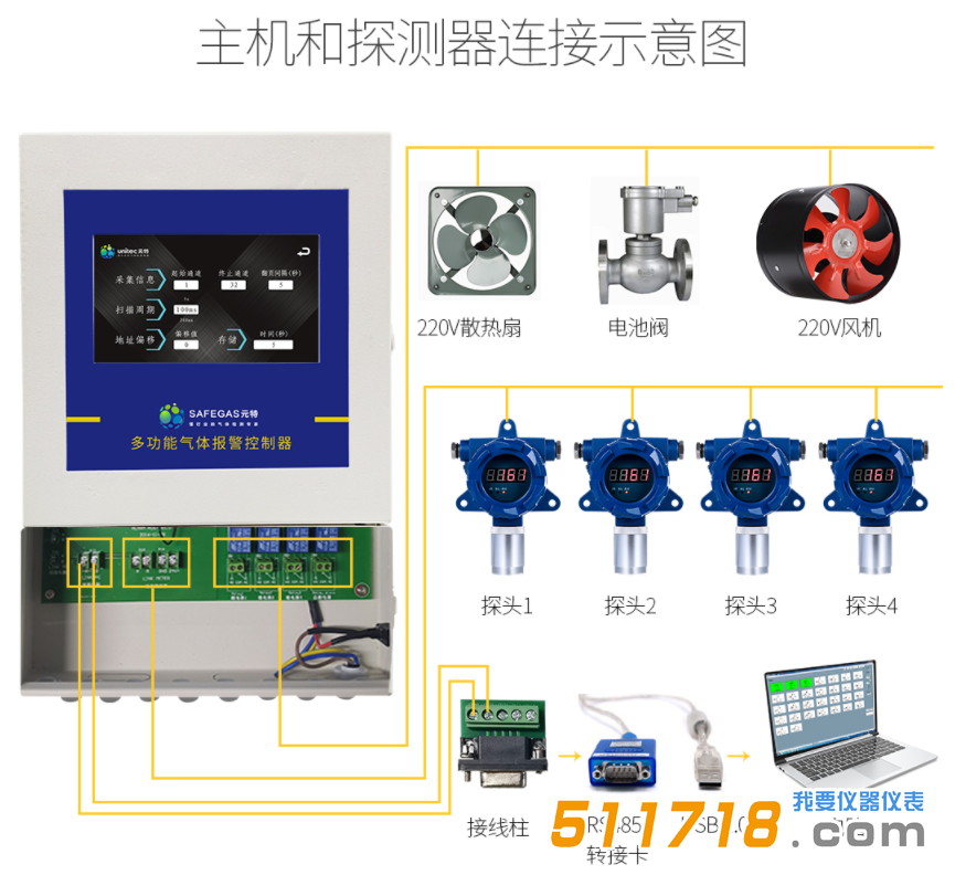 固定式臭氧报警器.png