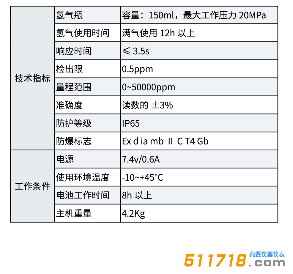 VOC-8000 VOCs 便携式检测仪.png