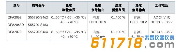 温湿度检测仪.jpg