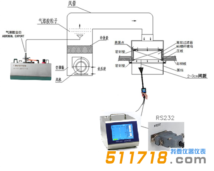 KQ-4010S风口检漏仪.png