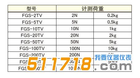 SHIMPO新宝 FGS-TV小型台式试验机.jpg