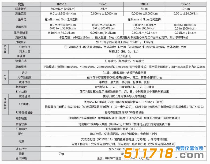 日本SHIMPO新宝 TNX数字扭矩计.jpg