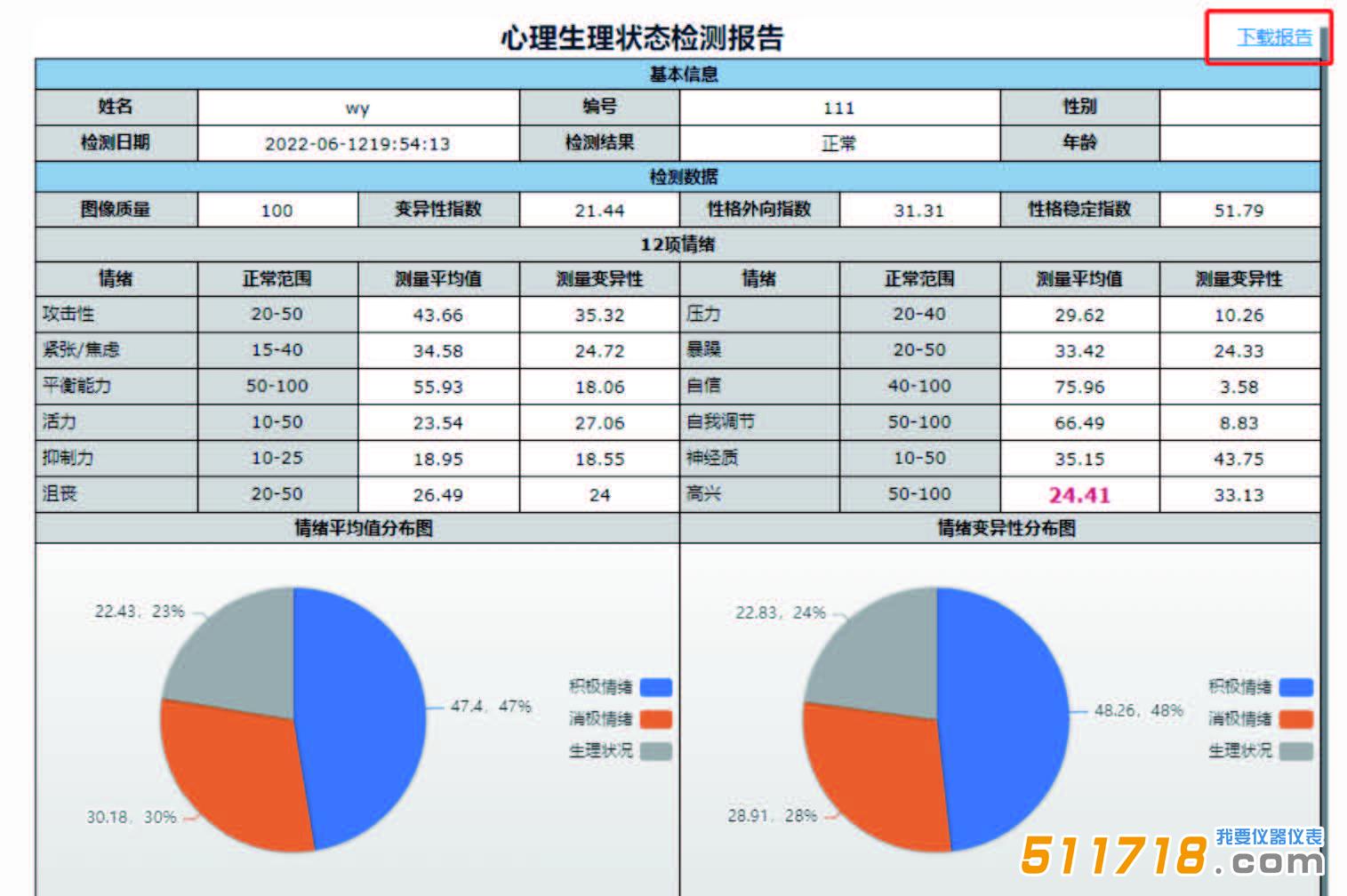 JT3010 心理健康状态检测.jpg