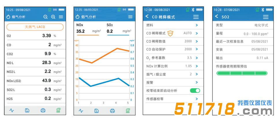 Si-CA 230烟气分析仪.png