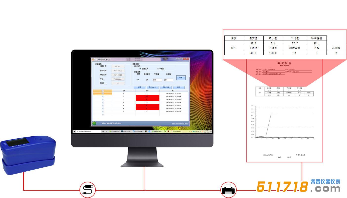 LS190光泽度仪.jpg