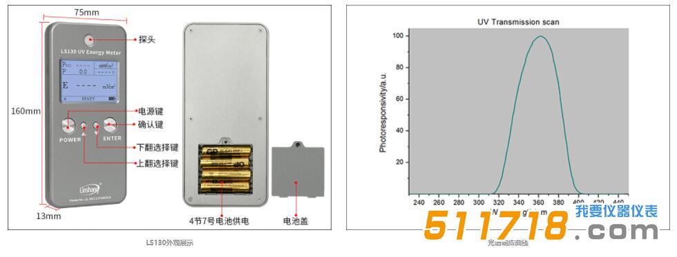 紫外能量计.jpg