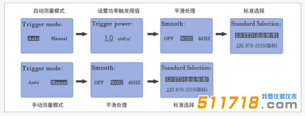 紫外能量计.jpg