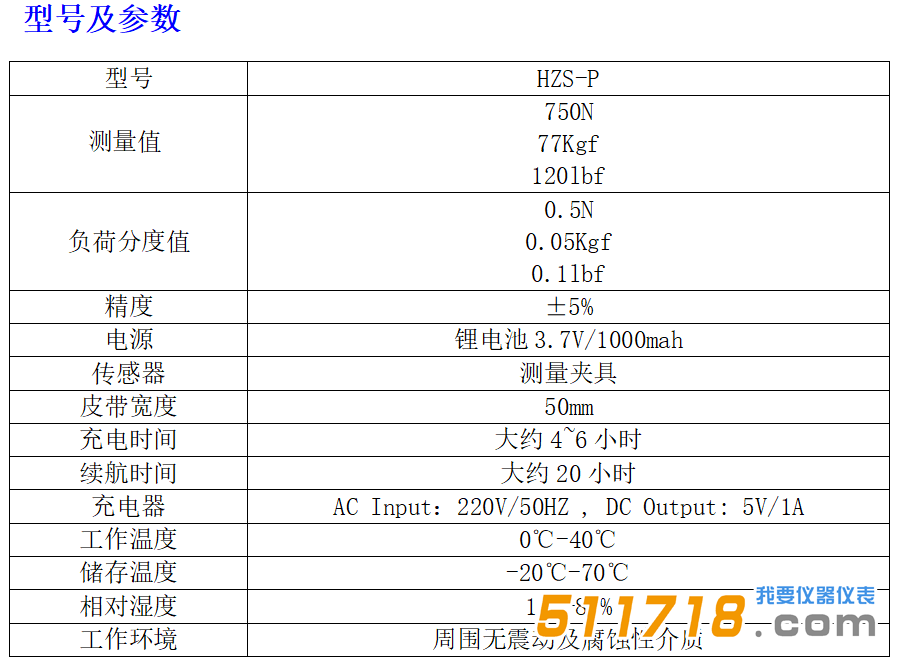 HZS-P皮带张力计.png