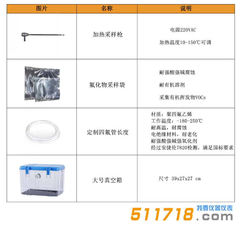 YPR-2104M型真空气袋采样器选配.png