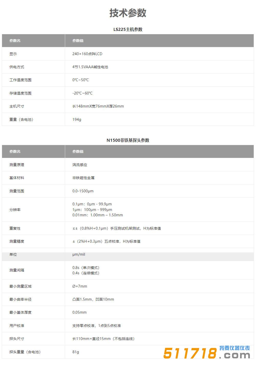 225产品参数.jpg