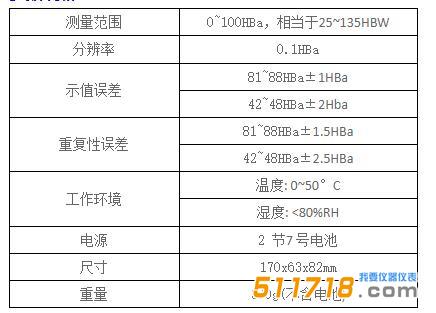  巴氏硬度计BA-1产品参数.jpg