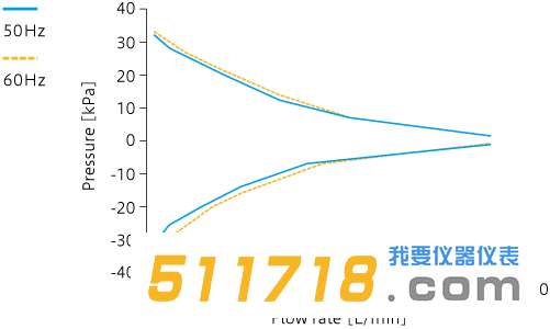 MV-6005VP.gif