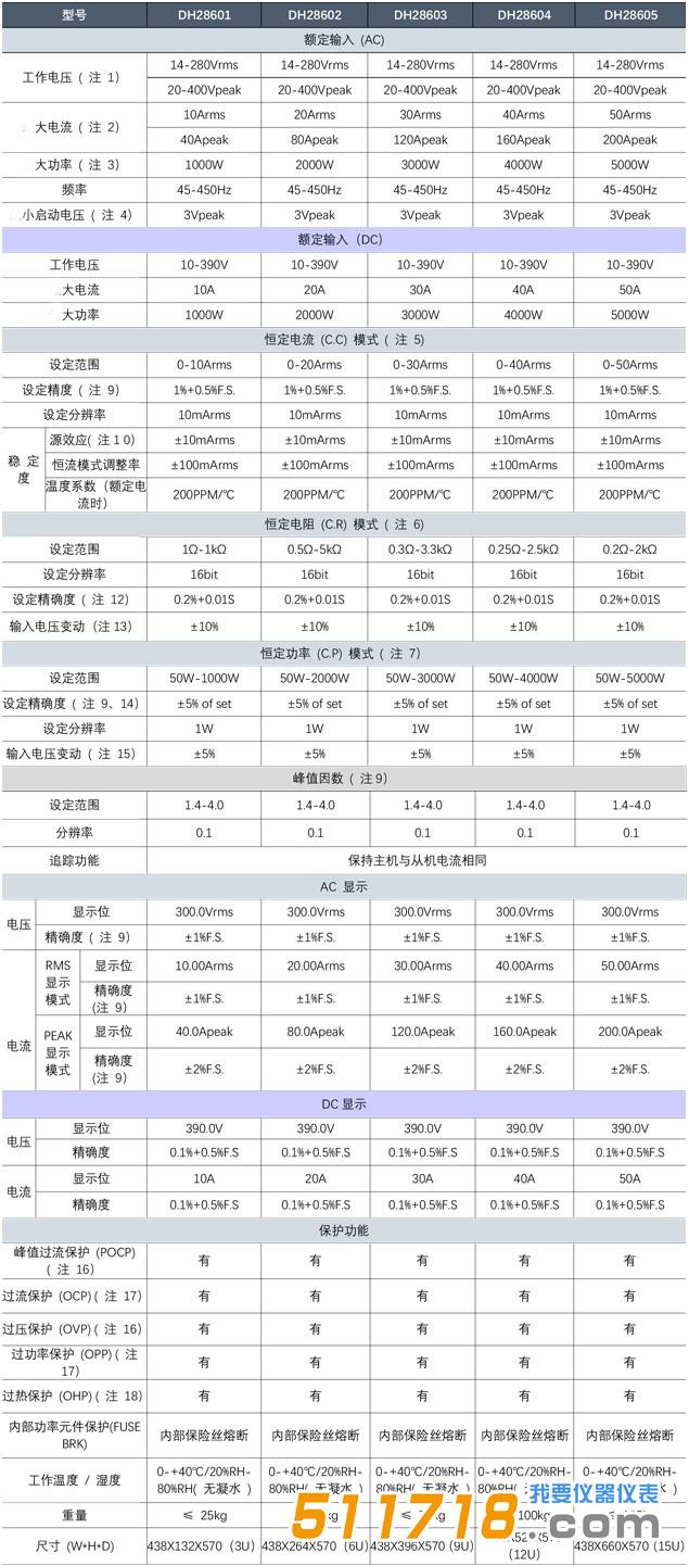 技术参数.jpg