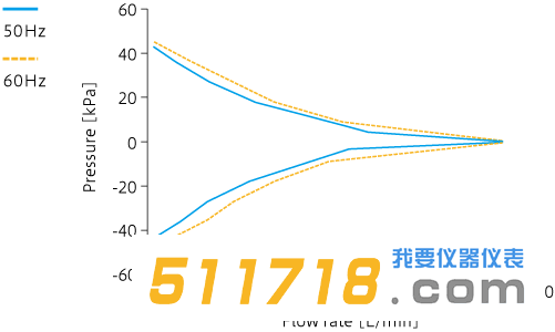 MV-603G.gif