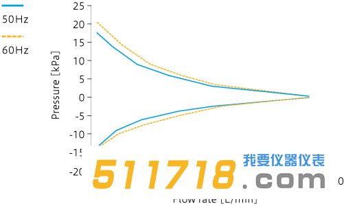 MV-70G.gif