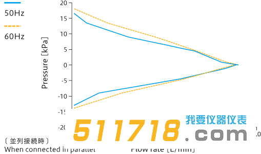 MV-60G.gif