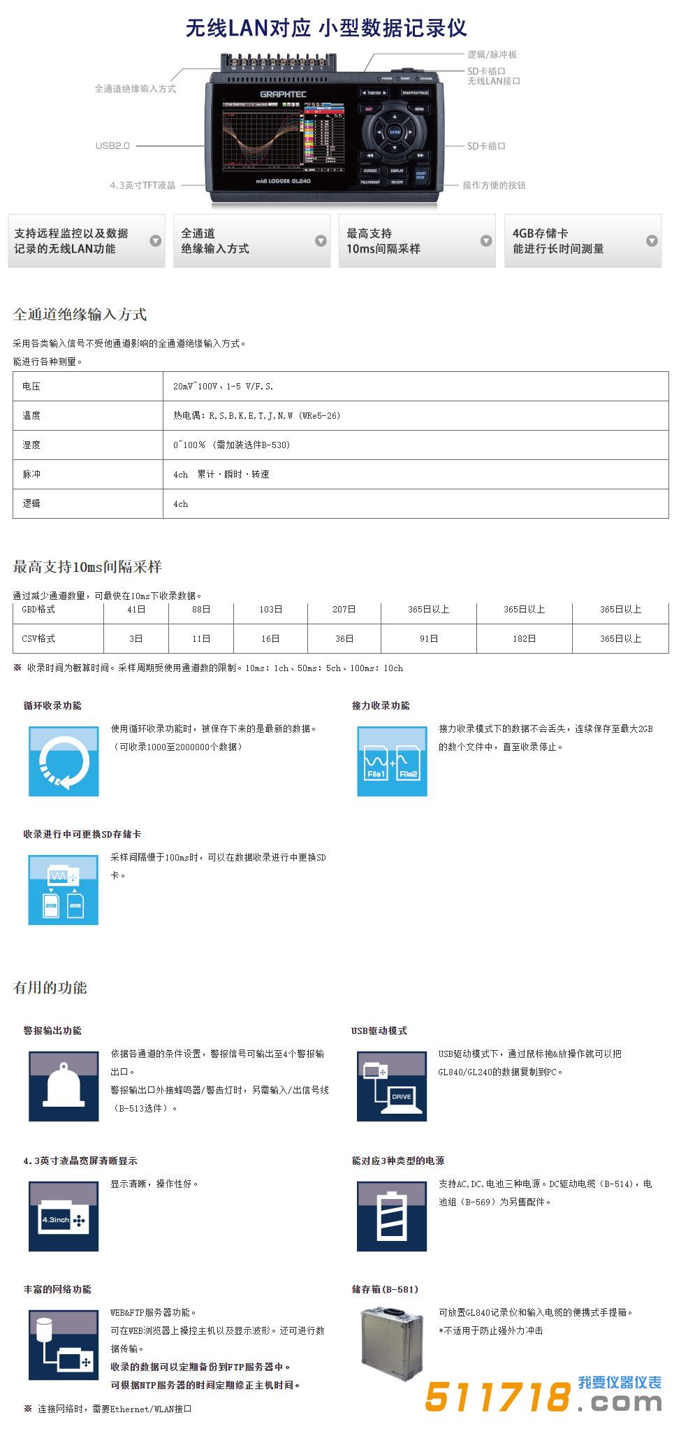 GL240系列2.jpg