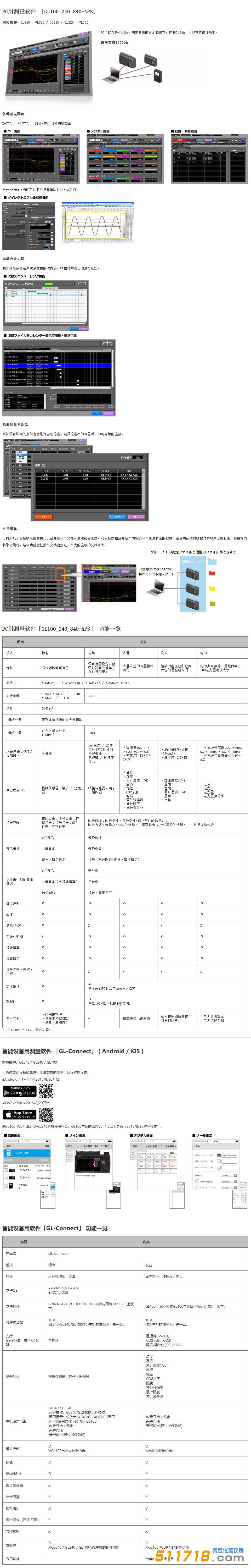 GL240系列3.jpg