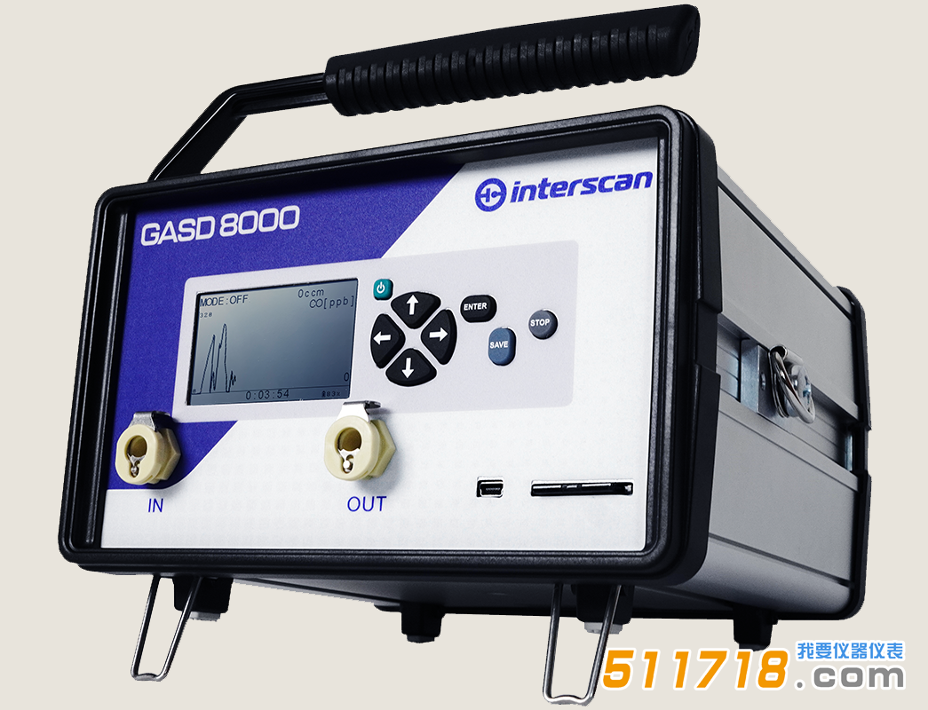 美国Interscan GasD 8000便携式甲醛气体分析仪.png