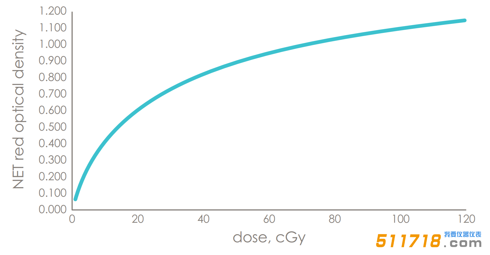 1767841024279520.png 图三.png