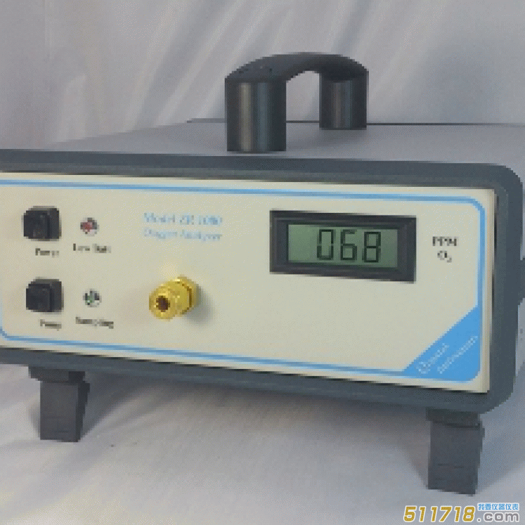 美國Quantek MODEL ZR1000微量氧分析儀