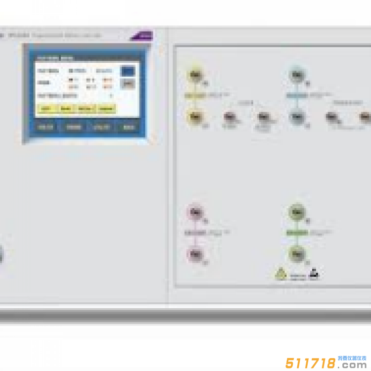 美國Tektronix(泰克) PPG3202碼型發生器