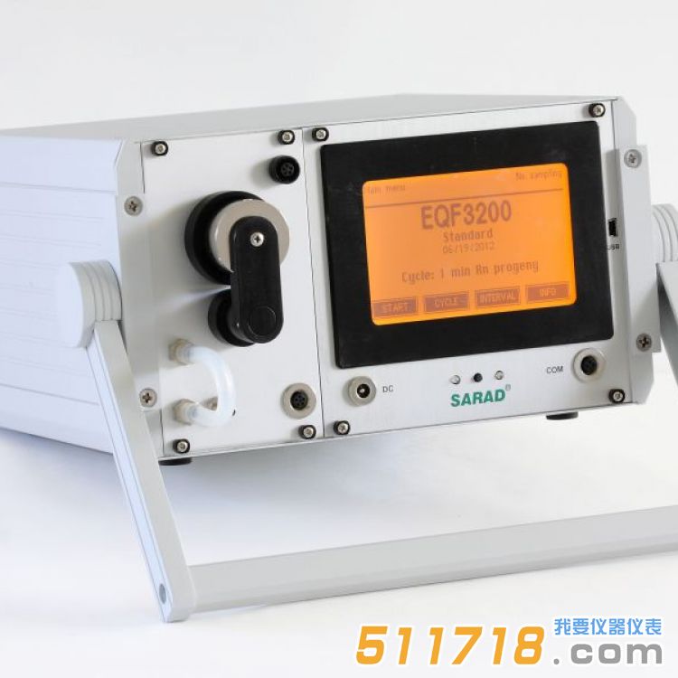 德國SARAD EQF3200氡/釷測量儀