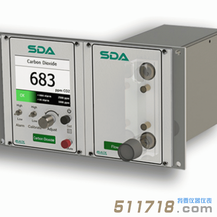 英國ANALOX SDA-CO2二氧化碳分析儀